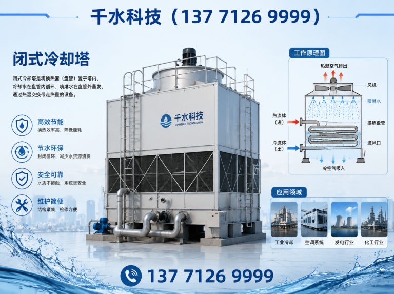 天长市节能冷却塔展示图